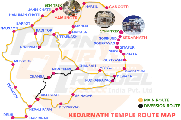 kedarnath temple route map